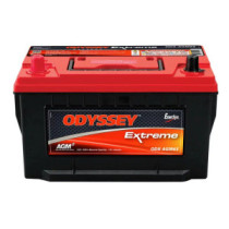Odyssey ODX-AGM65