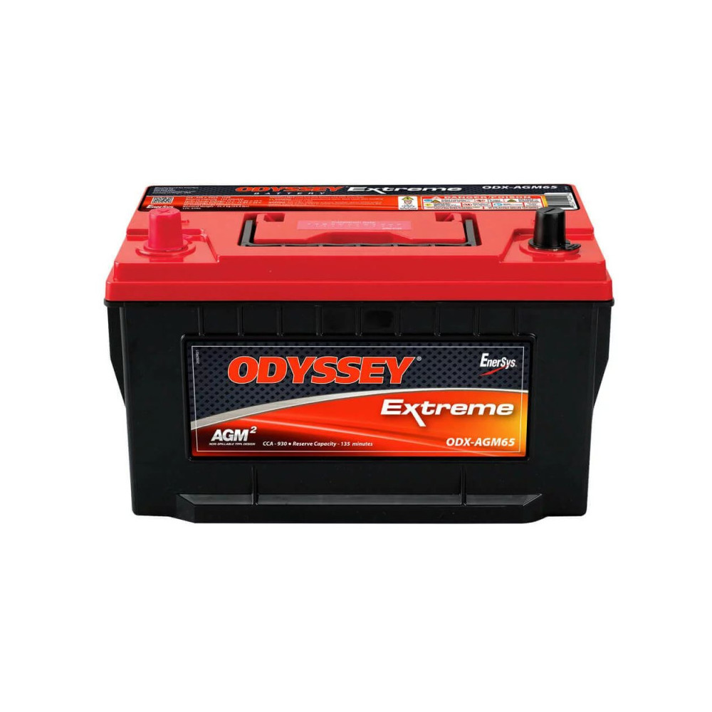 Odyssey ODX-AGM65