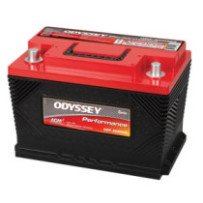 Odyssey ODP-AGM96R
