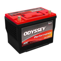 Odyssey ODP-AGM24