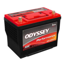 Odyssey ODP-AGM24F