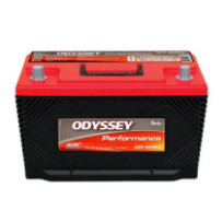 Odyssey ODP-AGM65