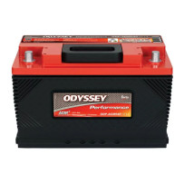Odyssey ODP-AGM94R/L4