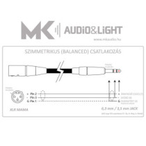 Vonyx CX316-3 szimmetrikus csatlakozású jelkábel (6,3 mm Jack - XLR papa) - (3 m)