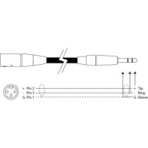 PD Connex CX44-1,5 szimmetrikus csatlakozású jelkábel (6,3 mm Jack - XLR papa) - (1,5 m)