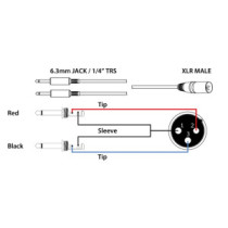 PD Connex CX56-1,5 sztereo jelkábel (XLR papa - 2×6,3 mm Jack) - (1,5 m)