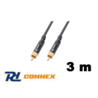 Thunder GX96-3m jelkábel...