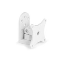 Power dynamics PDWSW Fali...