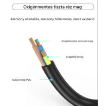 Thunder XC-01 IP65 VÍZÁLLÓ Fényeffekt tápkábel (1m)