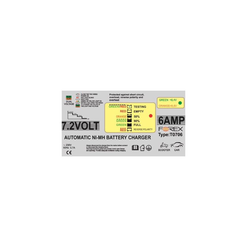 Forex 7,2 V / 6 A akkutöltő (Ni-MH)