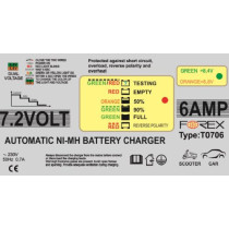 Forex 7,2 V / 6 A akkutöltő...