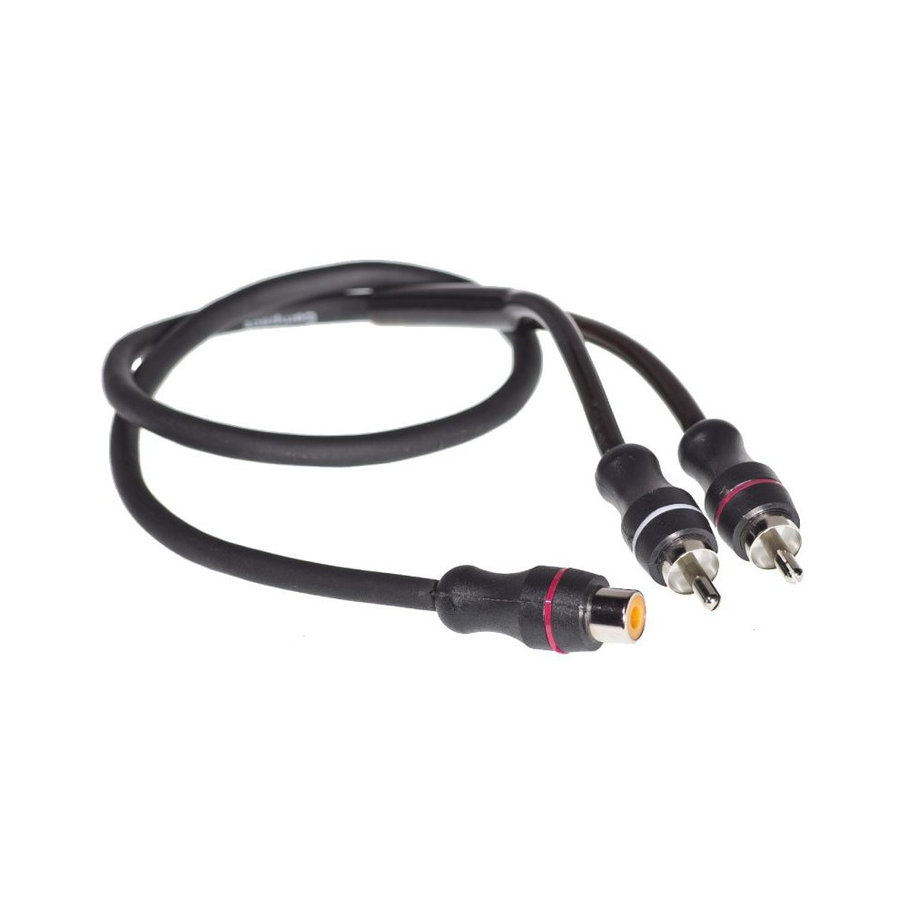 Gladen CH-ECO Y RCA MMF