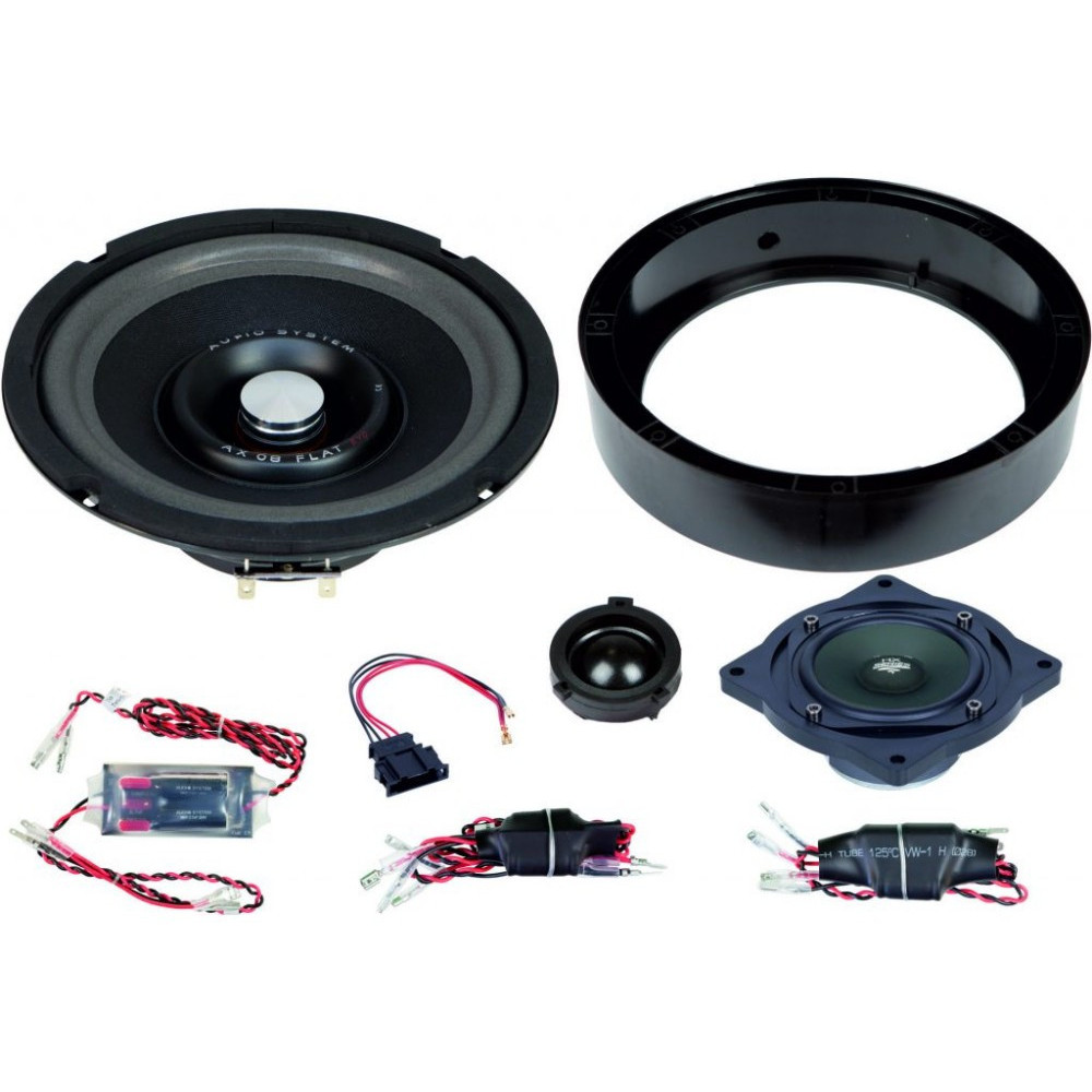 Audio System MFIT VW GOLF 5 EVO2