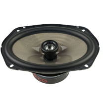 AUDIO SYSTEM CARBON 609 CO